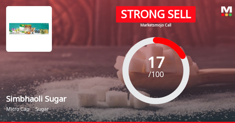 Simbhaoli Sugars Ltd is Rated Strong Sell