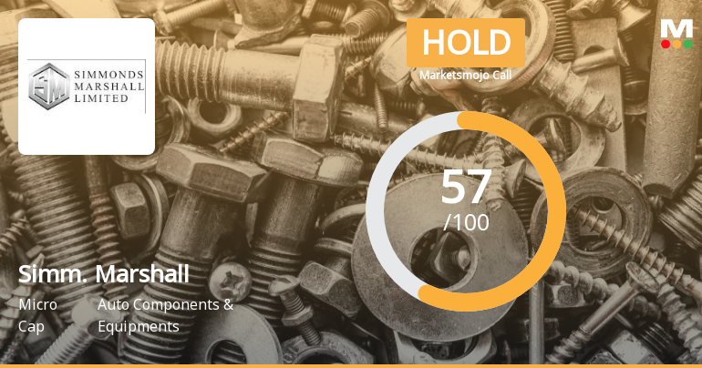 Simmonds Marshall Ltd is Rated Hold by MarketsMOJO