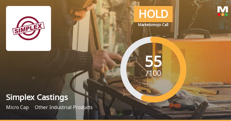 Simplex Castings Ltd is Rated Hold by MarketsMOJO