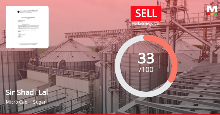 Sir Shadi Lal Enterprises Ltd is Rated Sell
