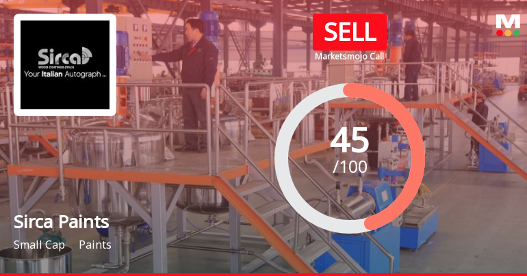 Sirca Paints India Ltd is Rated Sell by MarketsMOJO