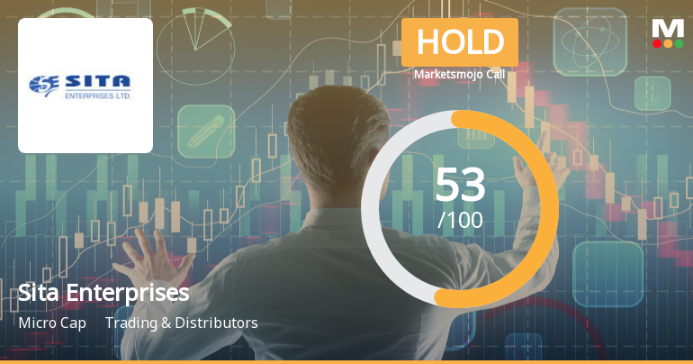 Sita Enterprises Ltd Upgraded to Hold by MarketsMOJO on Technical and Financial Improvements