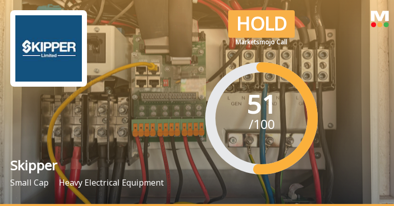 MarketsMOJO Upgrades Skipper Ltd to Hold on Strong Financials and Attractive Valuation