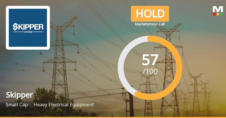 Skipper Ltd is Rated Hold by MarketsMOJO