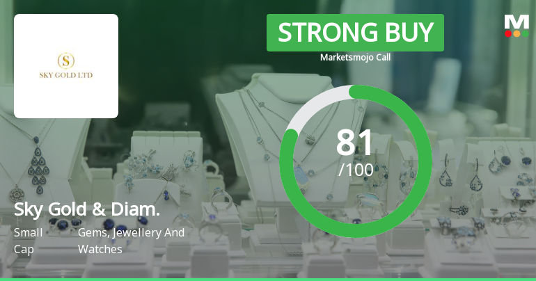 Sky Gold & Diamonds Ltd Upgraded to Strong Buy on Robust Financials and Technical Momentum