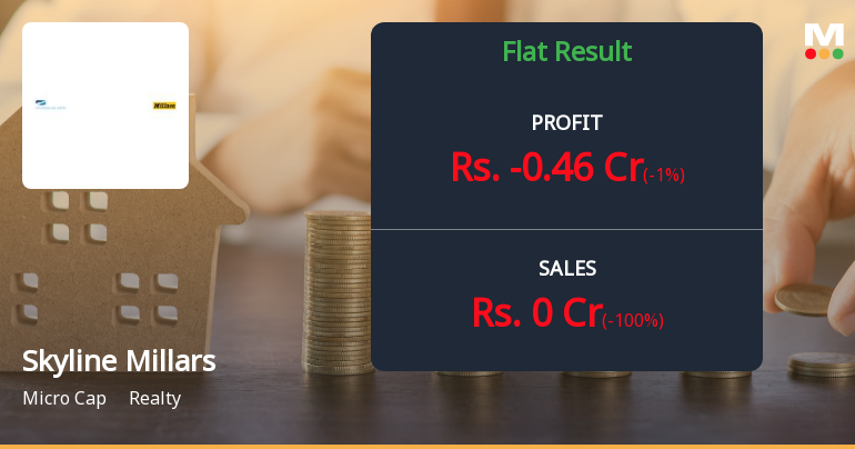 Skyline Millars Q4 FY26: Operational Collapse Deepens as Revenue Plunges to Zero