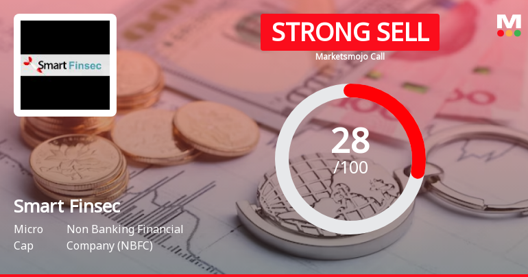 Smart Finsec Ltd is Rated Strong Sell