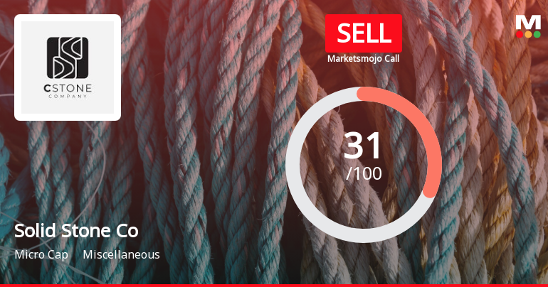 Solid Stone Company Ltd Upgraded to Sell on Improved Technicals and Valuation