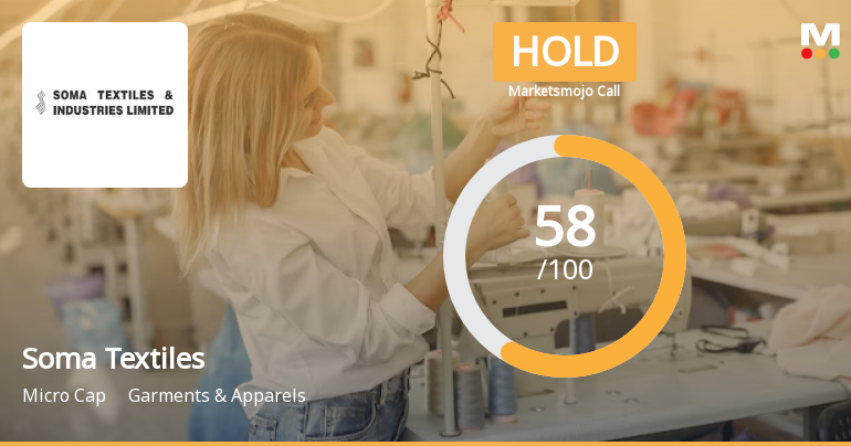 Soma Textiles & Industries Ltd is Rated Hold