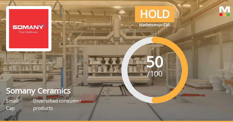 Somany Ceramics Ltd is Rated Hold