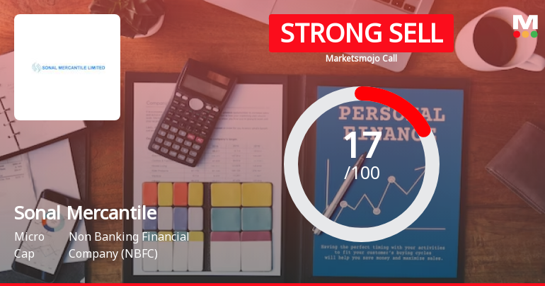 Sonal Mercantile Ltd is Rated Strong Sell