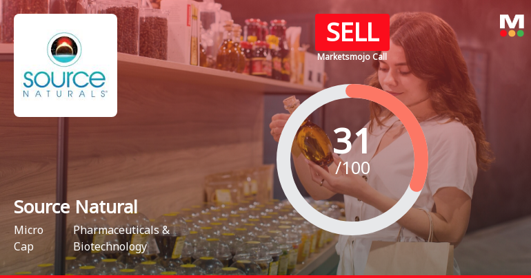 Source Natural Foods & Herbal Supplements Ltd is Rated Sell