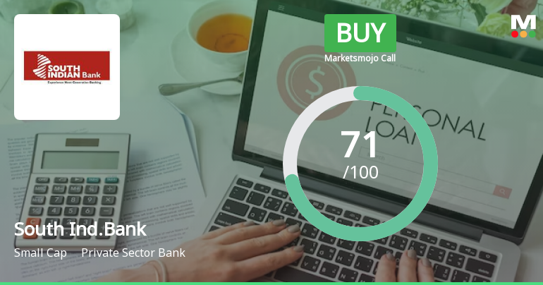 South Indian Bank Ltd is Rated Buy by MarketsMOJO