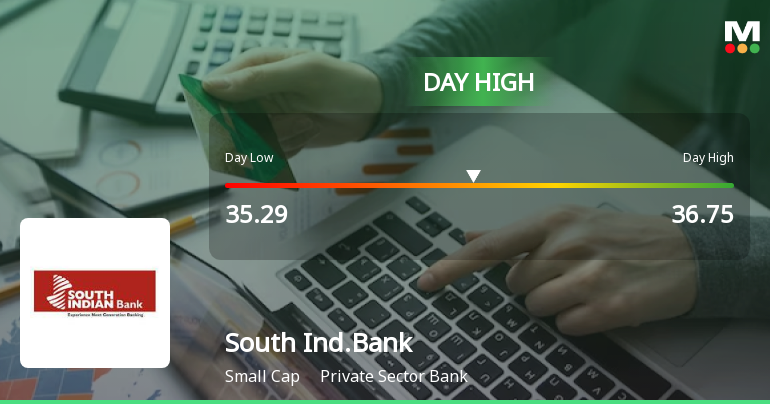 South Indian Bank Ltd Surges 7.19% to Day's High of Rs 36.75 — Outperforms Sector by 5.87 Percentage Points