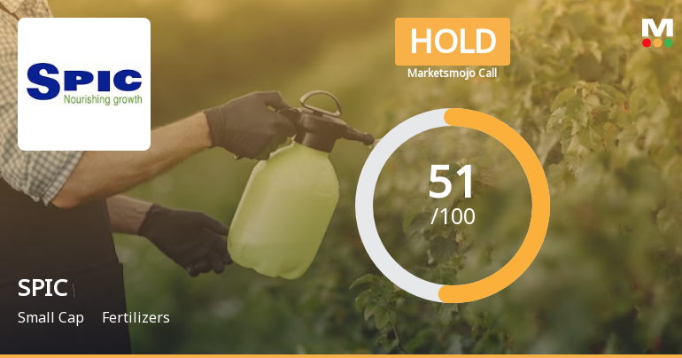 Southern Petrochemical Industries Corporation Ltd. is Rated Hold