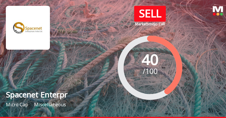 Spacenet Enterprises India Ltd is Rated Sell