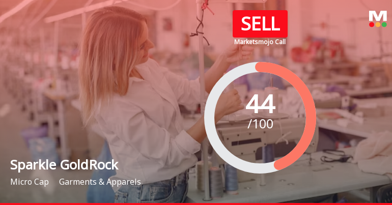 Sparkle Gold Rock Ltd is Rated Sell