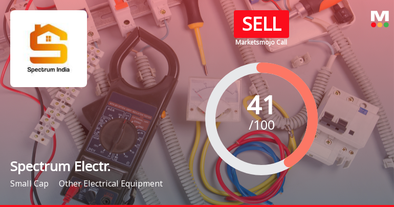 Spectrum Electrical Industries Ltd Downgraded to Sell Amid Technical Weakness and Valuation Concerns