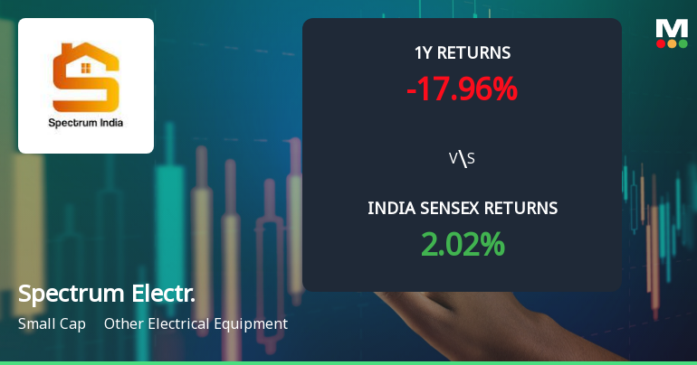 Spectrum Electrical Industries Ltd Faces Technical Momentum Shift Amid Bearish Signals