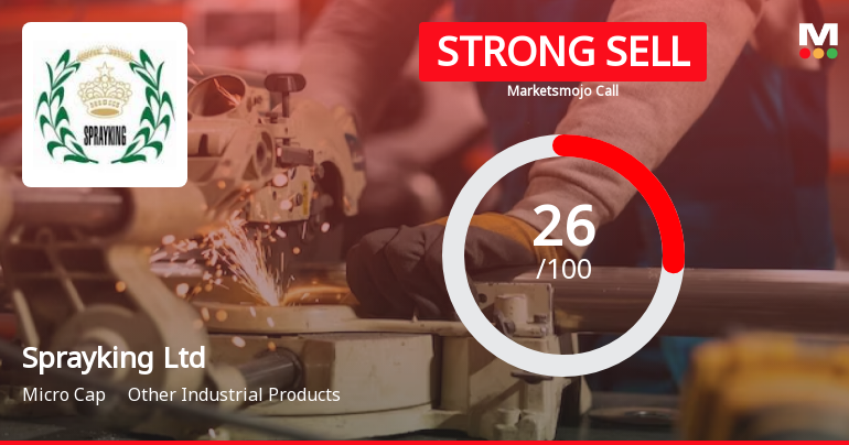 Sprayking Ltd is Rated Strong Sell