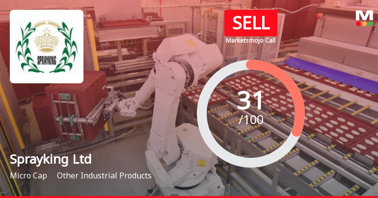 Sprayking Ltd Upgraded to Sell by MarketsMOJO Amid Mixed Financial Signals