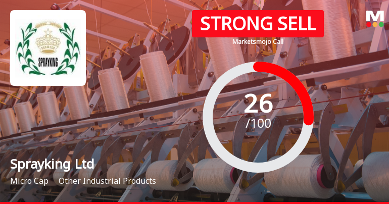 Sprayking Ltd Downgraded to Strong Sell Amid Weak Financials and Bearish Technicals