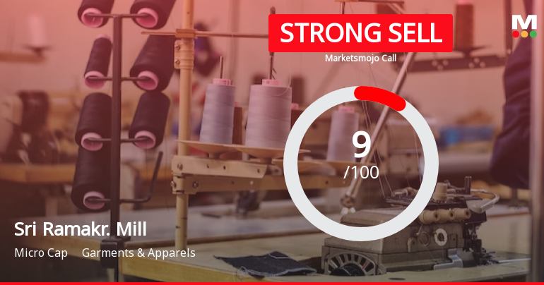 Sri Ramakrishna Mills (Coimbatore) Ltd is Rated Strong Sell