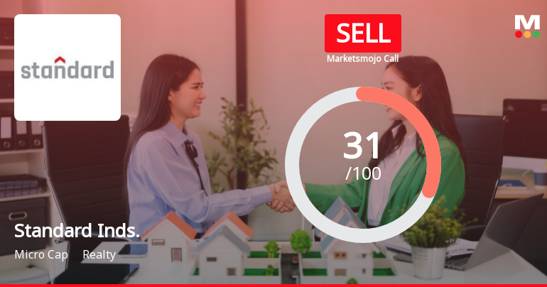 Standard Industries Ltd Upgraded to Sell on Technical Improvements Despite Weak Financials