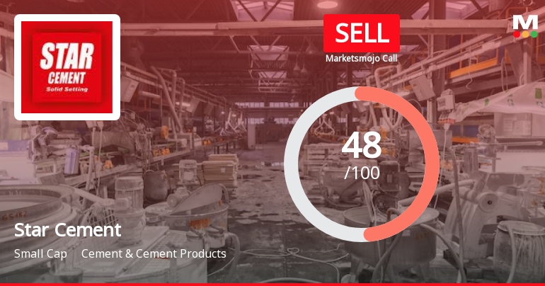 Star Cement Ltd. is Rated Sell by MarketsMOJO