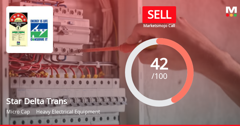 Star Delta Transformers Ltd is Rated Sell