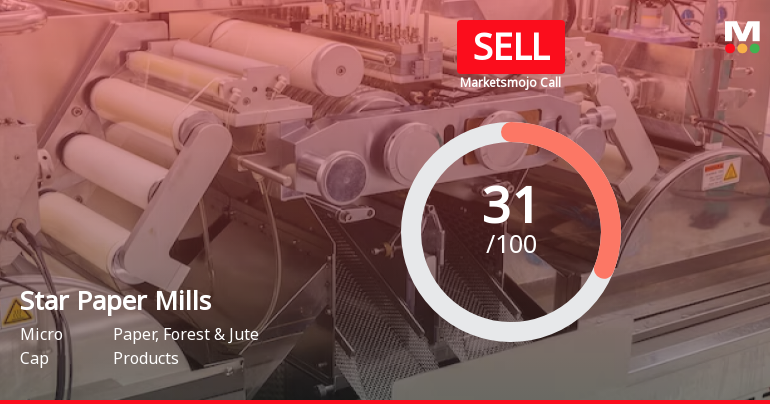 Star Paper Mills Ltd. is Rated Sell by MarketsMOJO