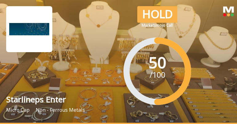Starlineps Enterprises Ltd is Rated Hold