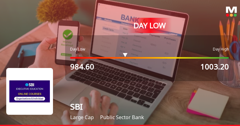 State Bank of India Hits Intraday Low Amid Price Pressure on 2 April 2026