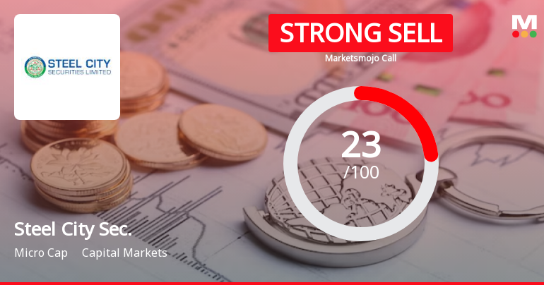 Steel City Securities Ltd is Rated Strong Sell