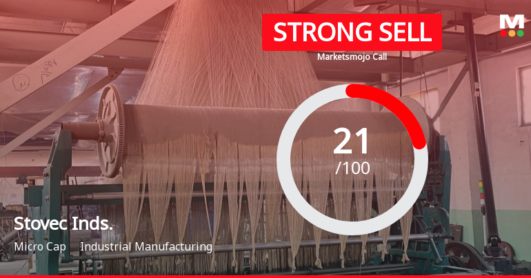 Stovec Industries Ltd is Rated Strong Sell