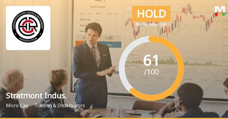Stratmont Industries Ltd is Rated Hold