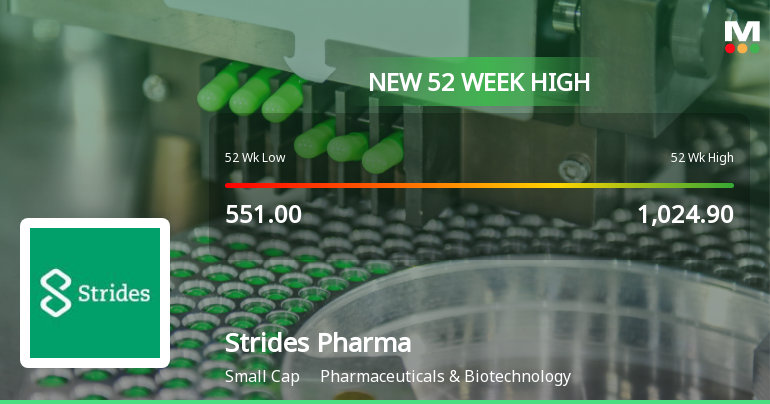 Broad-Based Technical Strength Lifts Strides Pharma Science Ltd to 52-Week High of Rs 1150