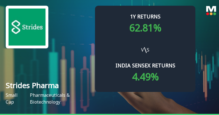 Strides Pharma Science Ltd Technical Momentum Shifts to Bullish Amid Mixed Indicators