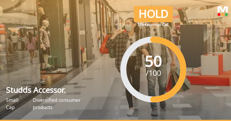Studds Accessories Ltd is Rated Hold by MarketsMOJO