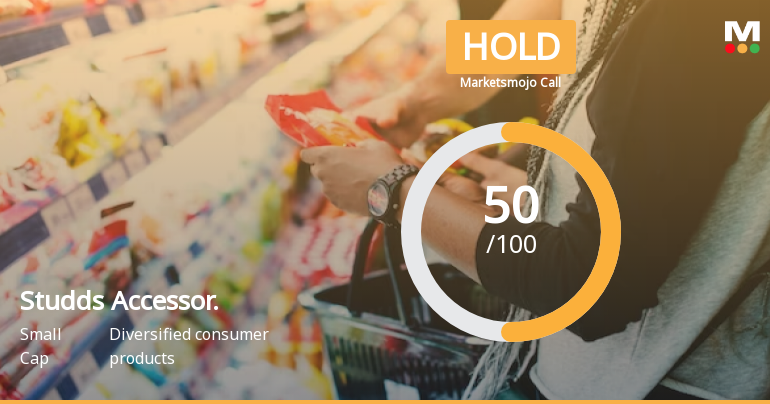 Studds Accessories Ltd is Rated Hold by MarketsMOJO