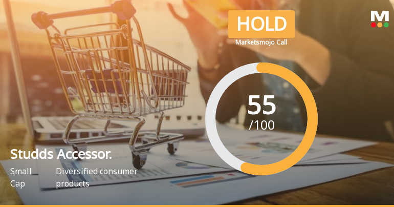 Studds Accessories Ltd is Rated Hold by MarketsMOJO