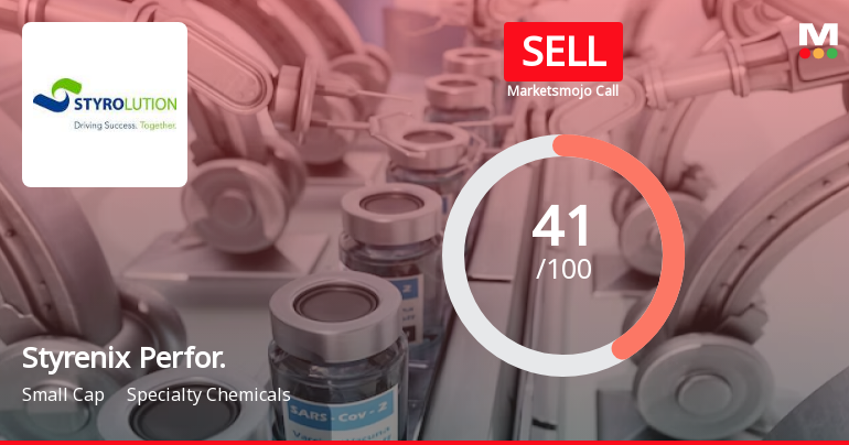 Styrenix Performance Materials Ltd is Rated Sell