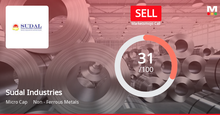 Sudal Industries Ltd Upgraded to Sell on Technical Improvements Despite Flat Financials