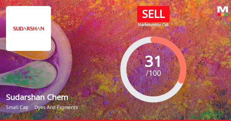 Sudarshan Chemical Industries Ltd is Rated Sell