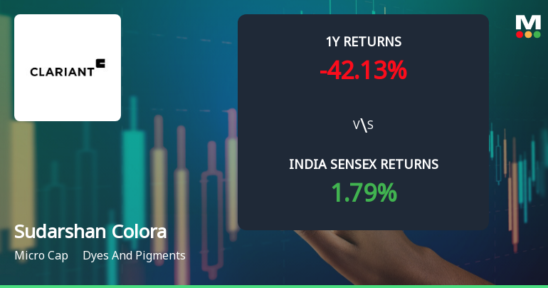 Sudarshan Colorants India Ltd Technical Momentum Shifts Amid Bearish Trends