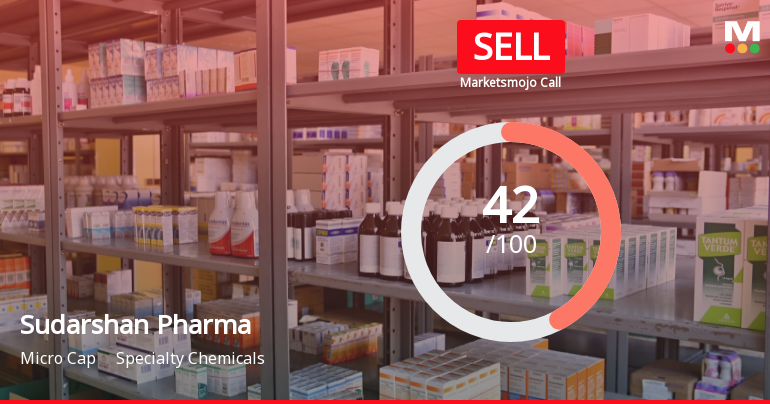 Sudarshan Pharma Industries Ltd is Rated Sell