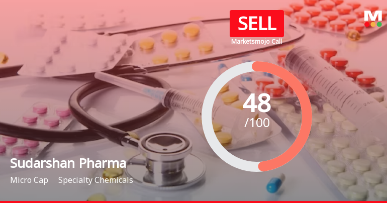 Sudarshan Pharma Industries Ltd is Rated Sell