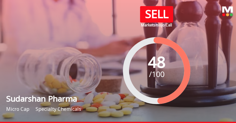 Sudarshan Pharma Industries Ltd is Rated Sell