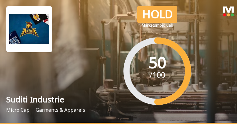 Suditi Industries Ltd is Rated Hold by MarketsMOJO