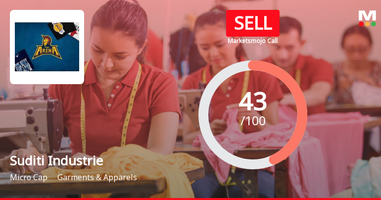 Suditi Industries Ltd Downgraded to Sell Amid Mixed Financial and Technical Signals